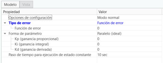 Tipo de error de función de error