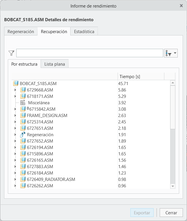 Lista estructurada de tiempos de recuperación
