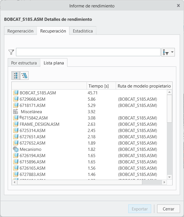 Lista plana de tiempos de recuperación