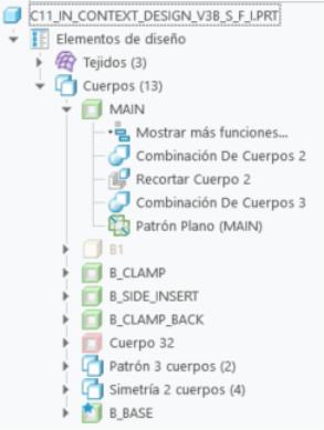 Árbol del modelo con operaciones de cuerpo
