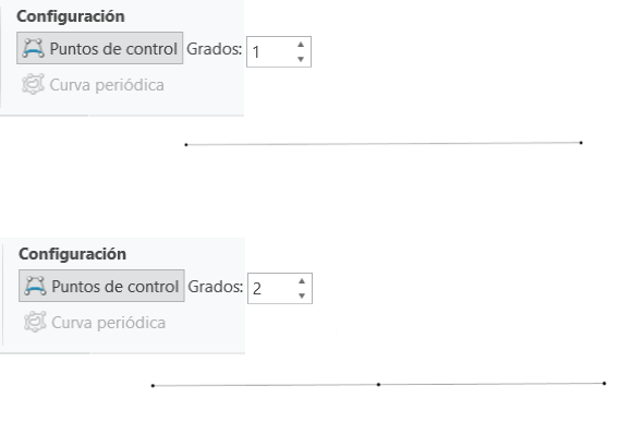 Curvas de grado bajo