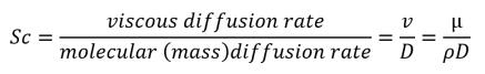 equation 2.162