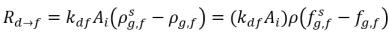 equation 2.201
