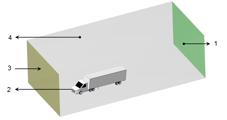truck in wind tunnel