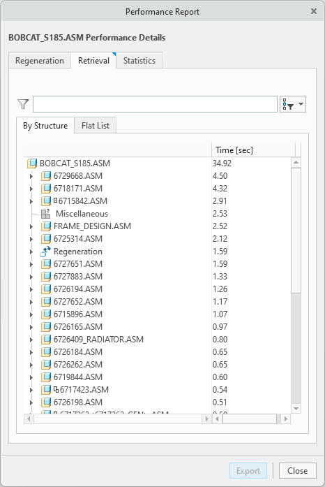 Structured list of retrieval times