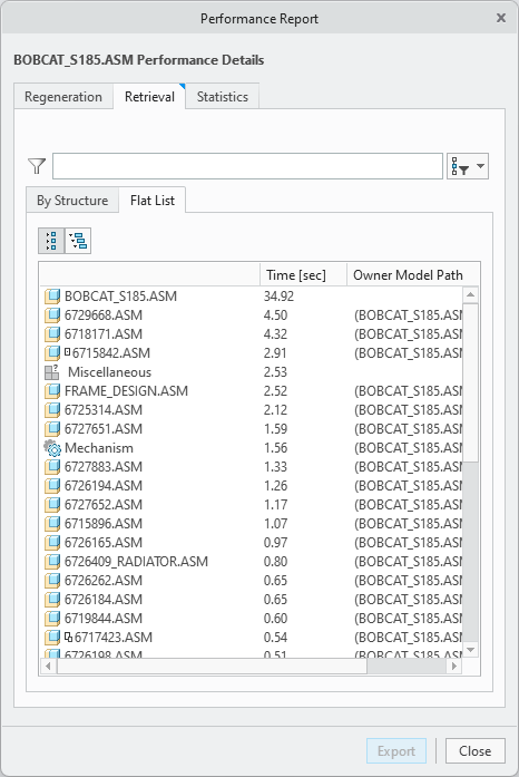 Flat list of retrieval times