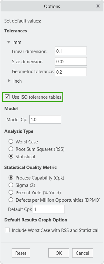 Options dialog box in the EZ Tolerance tab showing Use ISO tolerance tables checkbox.