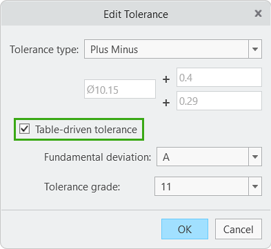 Edit Tolerance dialog box showing Plus Minus tolerance type, Table‑driven tolerance checkbox selected, Fundamental deviation A, and Tolerance grade 11.