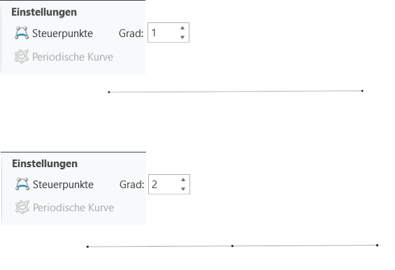 Kurven mit niedrigem Grad