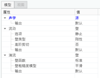 边界源