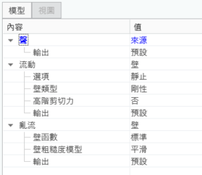 邊界來源