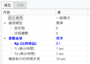 標準參數形式