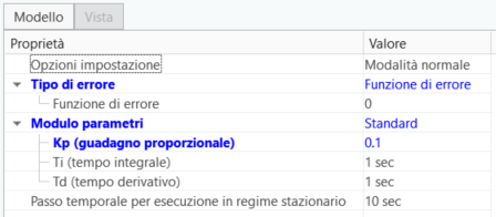 Modulo di parametri Standard