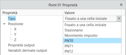 Finestra di dialogo per la creazione di un punto di monitoraggio