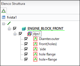 Finestra di dialogo Elenco Struttura (Structure Browser) in Creo Elements/Direct che mostra PianiDocumento con caratteri precedentemente non supportati.
