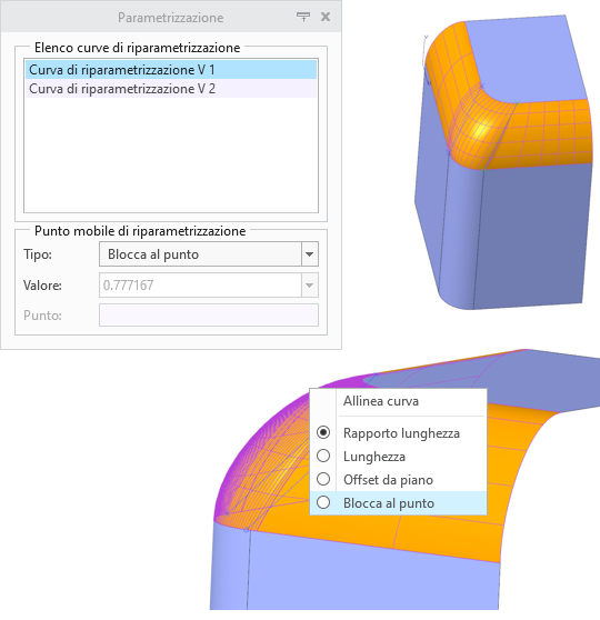 Modello che mostra curve di riparametrizzazione