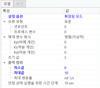 출력 범위