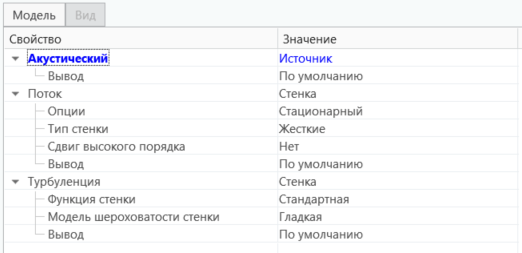 Граничный источник