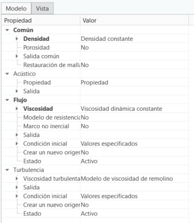 Origen de volumen