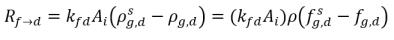 equation 2.200