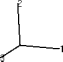 Icons Used in Creo Simulate
