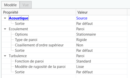 Source de limite
