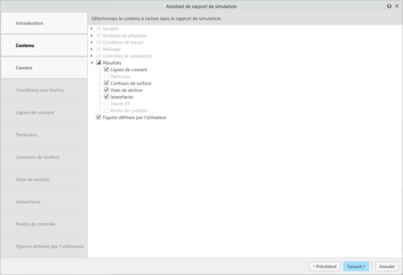 Contours de pression sur une frontière