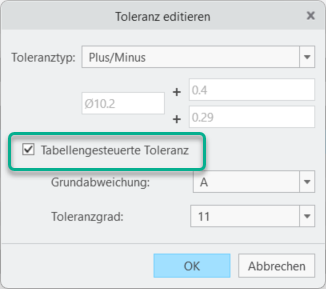 Dialogfenster "Toleranz editieren" mit dem Toleranztyp "Plus/Minus", aktiviertem Kontrollkästchen "Tabellengesteuerte Toleranz", "Grundabweichung" A und "Toleranzgrad" 11.