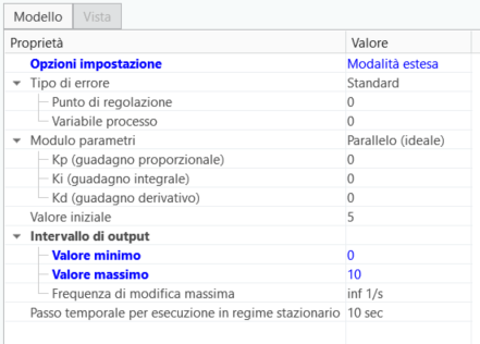 Intervallo di output