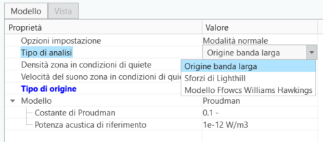 Tipi di analisi di Acustica