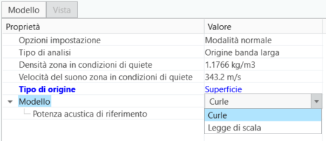 Modello per l'origine Superficie
