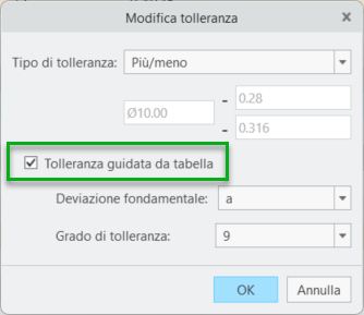 Finestra di dialogo Modifica tolleranza contenente il tipo di tolleranza Più/meno, la casella di controllo Tolleranza guidata da tabella selezionata, la deviazione fondamentale A e il grado di tolleranza 11.