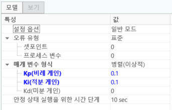 평행 매개 변수 형식