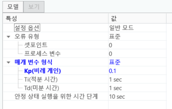 표준 매개 변수 형식