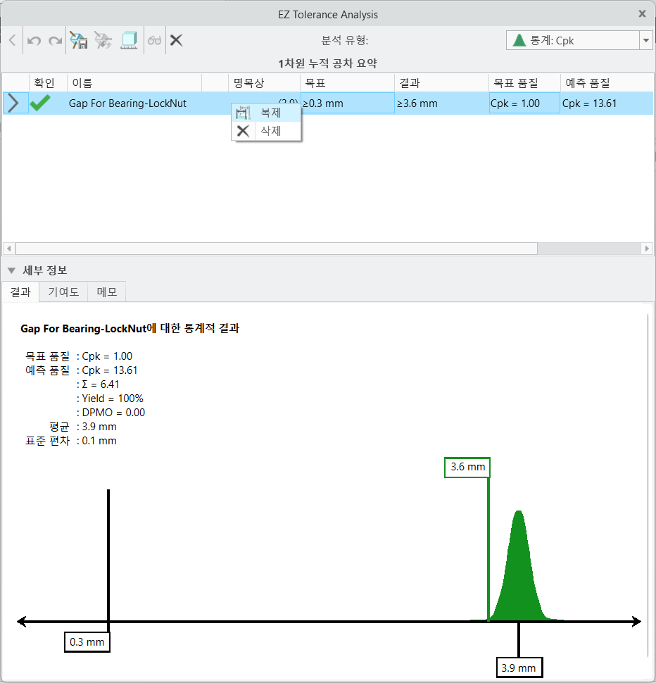 누적의 바로 가기 메뉴에 복제 명령이 표시된 EZ Tolerance Analysis 대화 상자