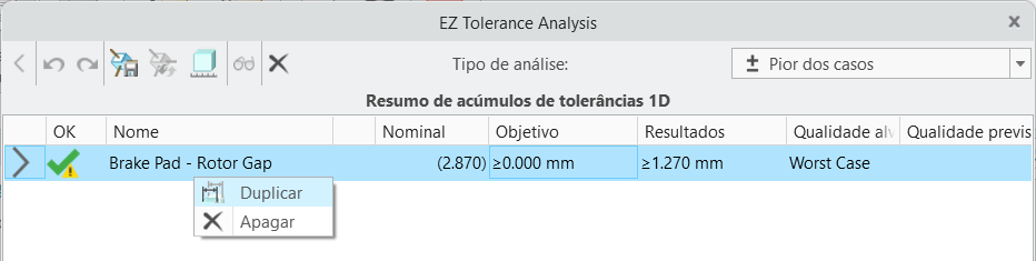 Caixa de diálogo EZ Tolerance Analysis exibindo a tabela Resumo de acúmulos de tolerâncias 1D, com um menu de contexto aberto para uma linha de acúmulo e o comando Duplicar destacado.