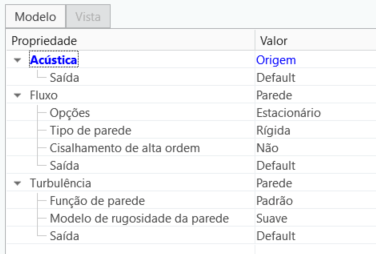 Origem de limite