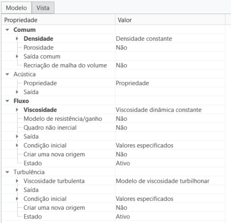 Origem de volume