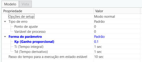 Forma de parâmetro padrão