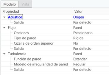 Origen de límite