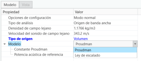 Modelo para origen de volumen