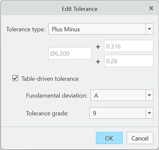 Edit Tolerance dialog box showing Plus Minus tolerance type, Table‑driven tolerance checkbox selected, Fundamental deviation A, and Tolerance grade 9.