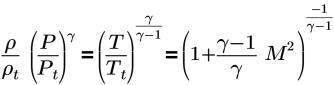 Isentropic Gas Law