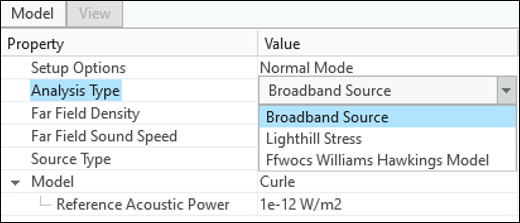 Types of Acoustic analysis