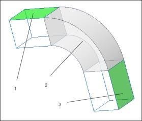 Compressed surface placement is the top surface for the first and third shell pair, and the midsurface for the second pair