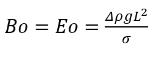 equation 2.53
