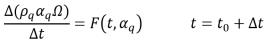 equation 2.150
