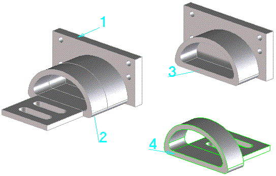 modification at model