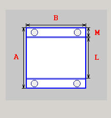 abml