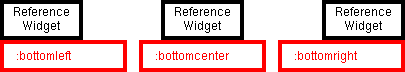 bottom attchment boxes